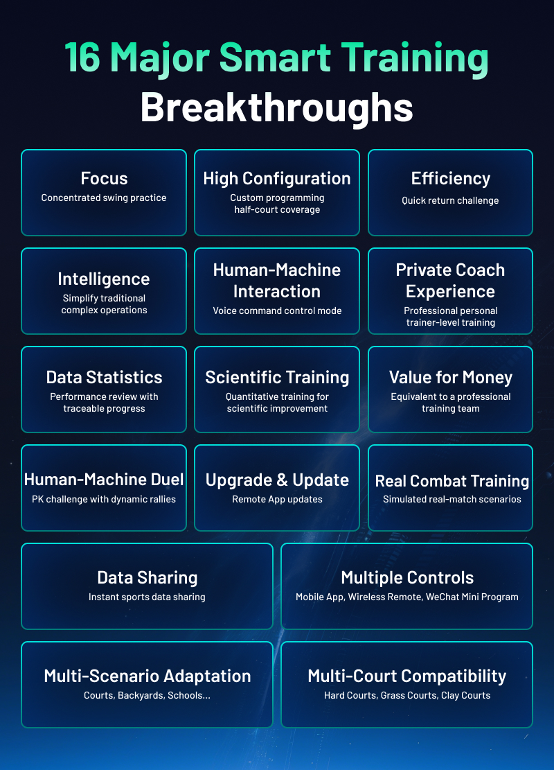 TB6板式网球发球机-EN_09